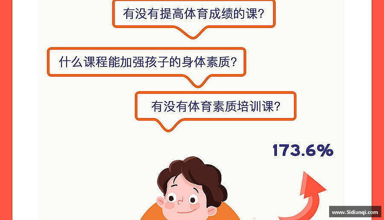 拼搏赢得未来，执着成就梦想